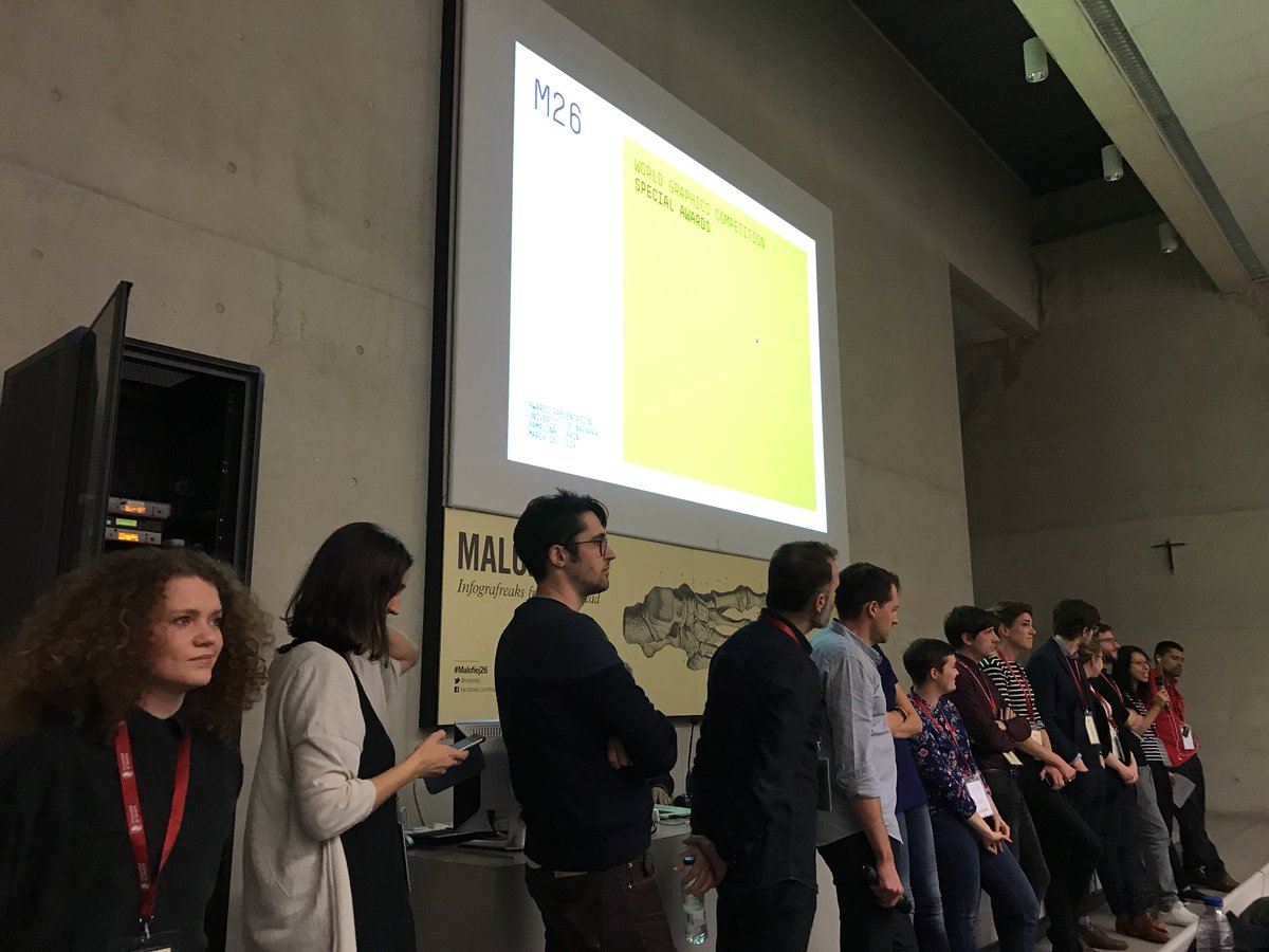 malofiej's tweet photo. Winners and jury announcement session #Malofiej26 https://t.co/MUOLR4hYk3
