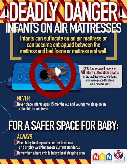Infants can suffocate on an air mattress or can become entrapped between the mattress and bed frame or mattress and wall. Never place infants ages 15 months old and younger to sleep on an inflatable air mattress.