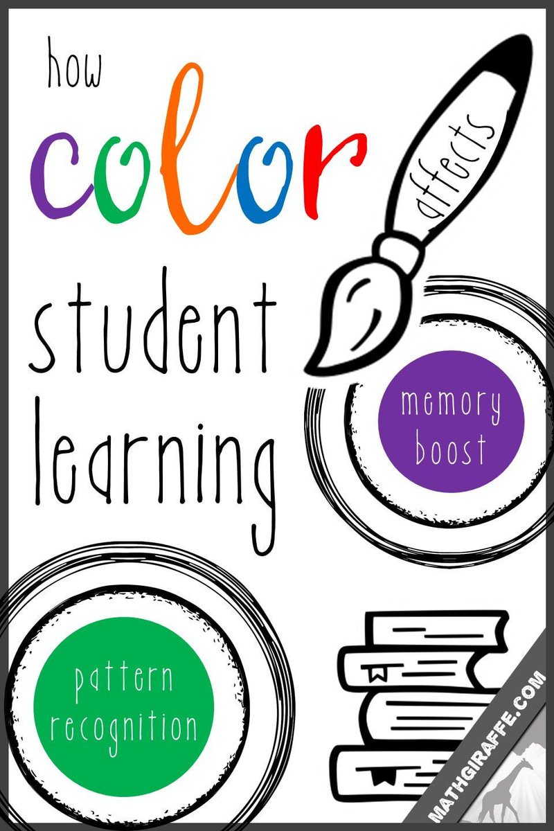BinaryGroundEDU's tweet image. How Color Affects Student Learning buff.ly/2piFai7 via mathgiraffe.com