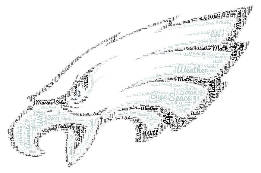 Thorpe Gordon Library tweet media