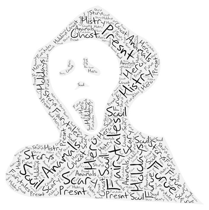 Thorpe Gordon Library tweet media