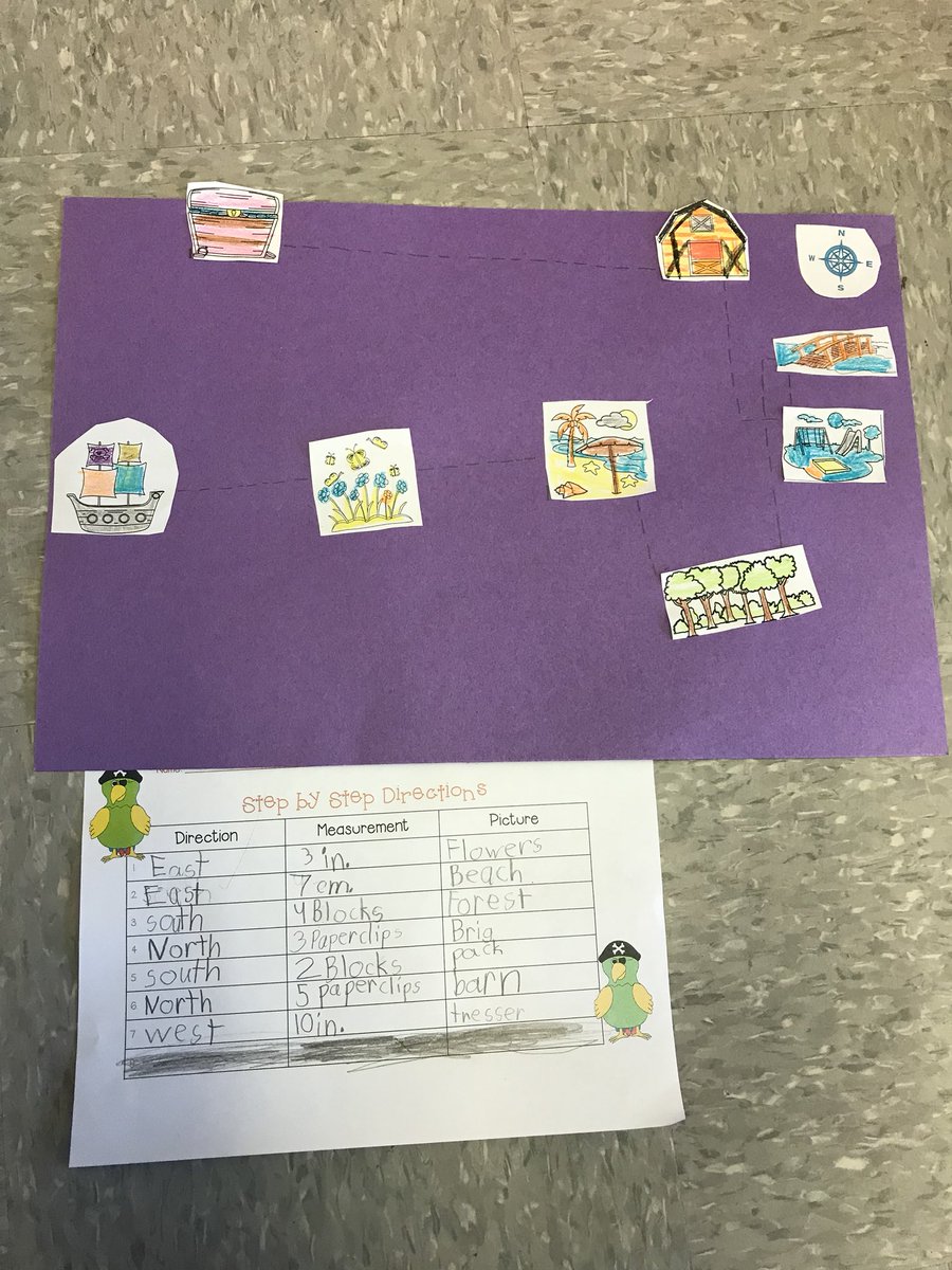 classjacksonfun's tweet image. Extending our measurement unit into a measurement treasure hunt project  😀 #bssdproud #newvilleelementary