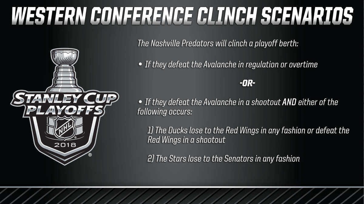 The #Preds can clinch a playoff berth with a win TONIGHT.   Read more: atnhl.com/2Dmg4ns https://t.co/riQOzJqyrf