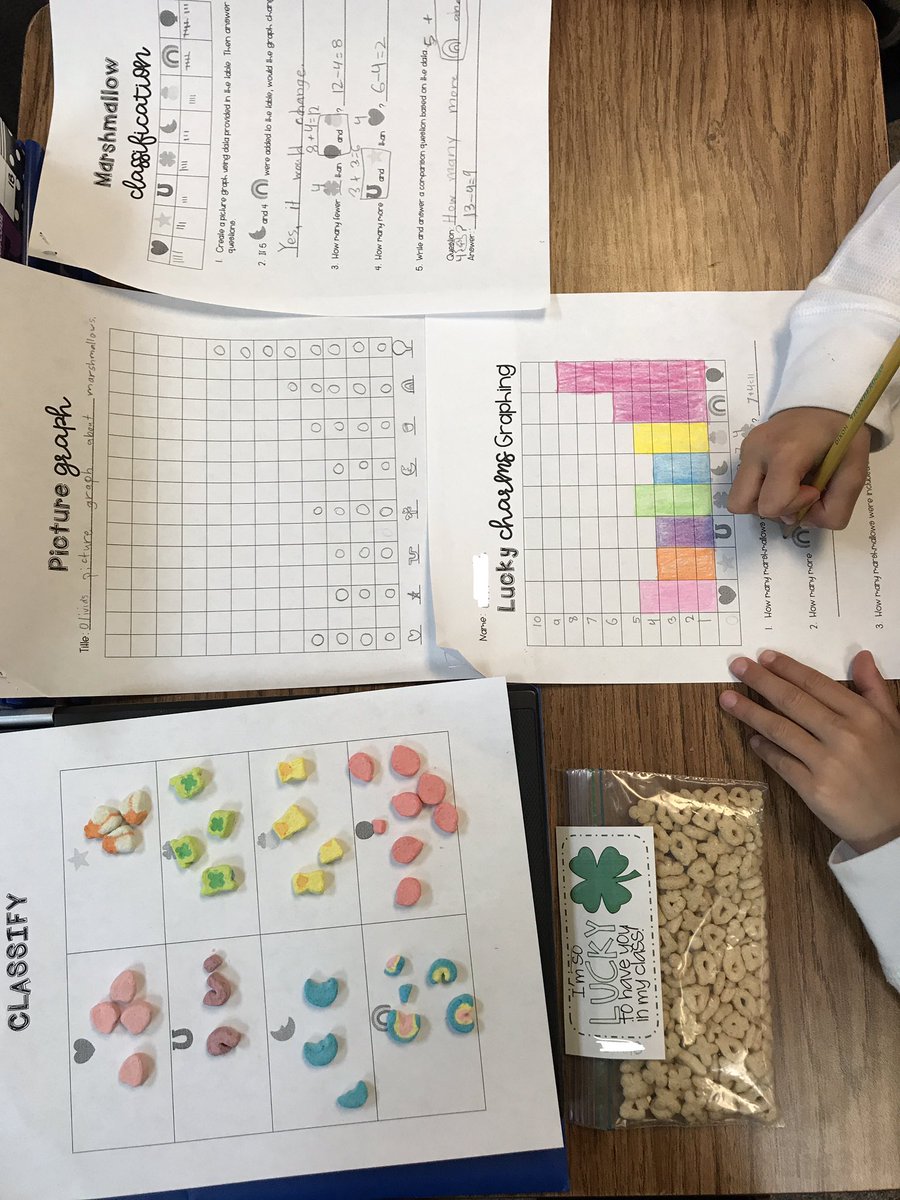 A little fun and color with eureka lessons 1&amp;2! 🎈💖🌙🍀🌈 #guadROARS #usdlearns