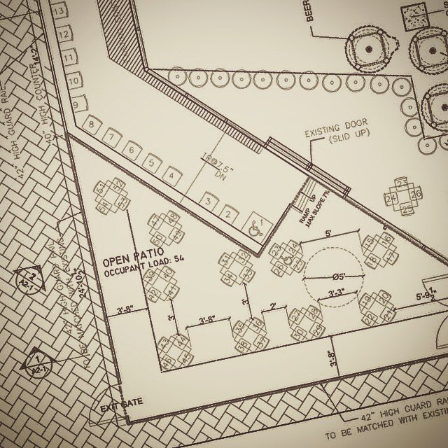 We are delighted to announce the further expansion of our wonderful patio! More brews, more views!