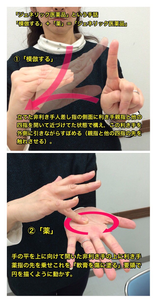 手話のマメ知識 Pa Twitter ジェネリック医薬品 という手話 模倣する 薬 この時模倣するという手話に現れる親指と他の四指を引きながら窄める動きには 何かを吸い取る という見立て メタファー があり耳の位置で行えば 情報 開いた非利き手