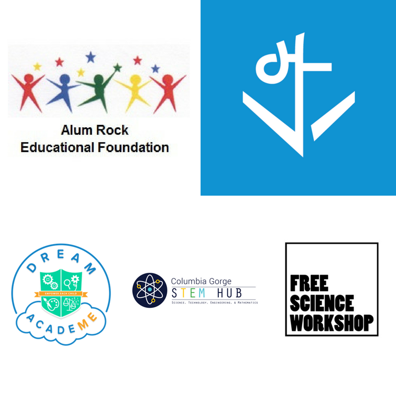 InfyFoundation's tweet photo. 1/5 Thrilled to announce 25 finalists for the 2018 #InfyMakers Awards starting with: Alum Rock Educational Foundation, Columbia Gorge STEM Hub, Digital Harbor Foundation, Dream AcadeME Inc, and Free Science Workshop. Congrats! @AlumRockEF @DHFBaltimore @AcademeDream https://t.co/e9T60YxO06
