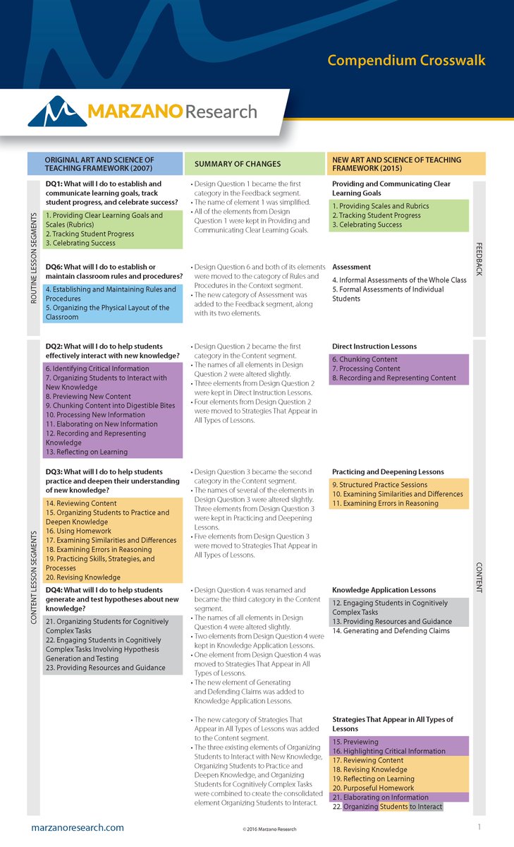 the oecd convention on bribery a commentary 2007