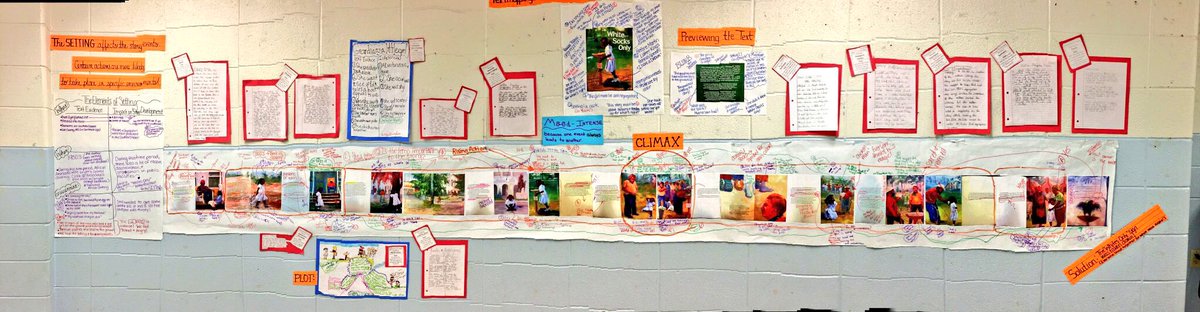 CassyDiaz's tweet image. Today we analyzed how the elements of setting affects the plot! Certain actions are more likely to take place in specific environments! #ThinkingDeep #strategicreaders #comprehension #WhiteSocksOnly #thatssomertz @MDuBoseAdams @EicholdMertzMST @SuperPeek @MichelleABurde3