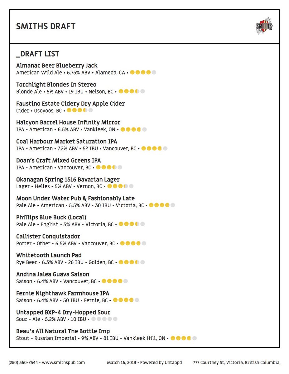 Smithspub tweet media