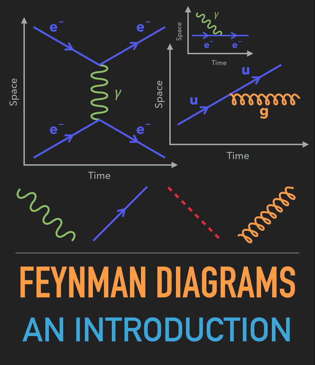 ALevelPhysicsHQ's tweet photo. Coming soon to a #Tinycards deck near you: An Introduction to Feynman Diagrams.
The more likes and retweets the faster it will come!!
@tinycardsapp 
#feynman #physics https://t.co/tqyJ0jCtqv
