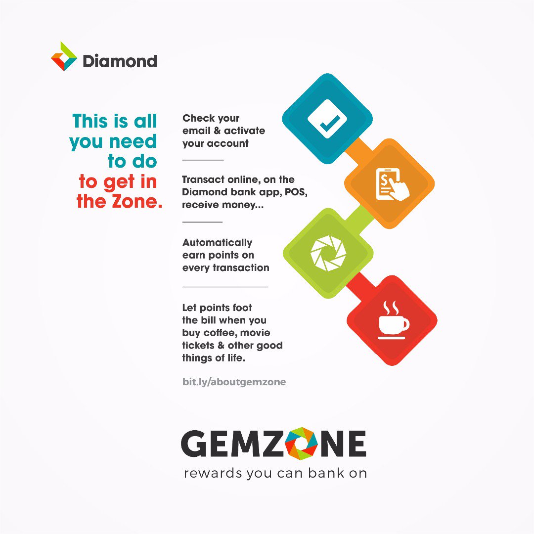 diamondgemzone's tweet photo. For the right amount of points, you can get anything you love in the #gemshop; but first, you have to sign up and join us in the #GemZone.

Life is easier here - https://t.co/4ihziGNK3Y 

#BeyondBanking #GemPoints #DiamondRewards https://t.co/IuUOwrsJc2