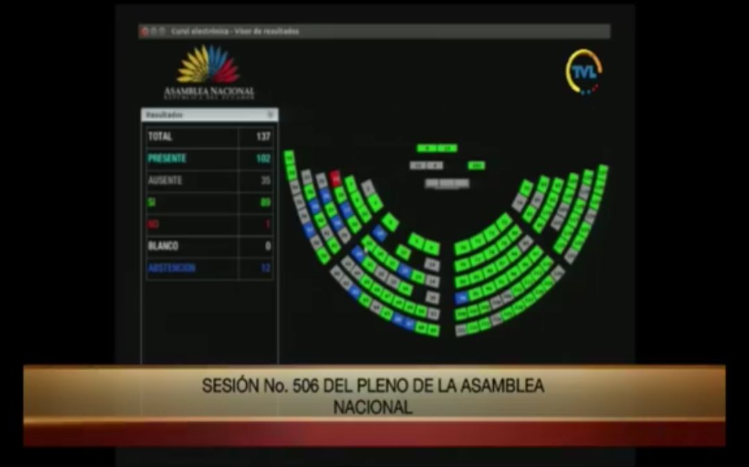 Qué puedo decir?, son naturales las lágrimas. #YsiTePasaAti GRACIAS!! <a href="/CristinaReyesec/">Cristina Reyes Hidalgo</a> @kary_arteaga @Normita_Vallejo <a href="/henrycucalon/">Henry Cucalon</a> <a href="/CesarRohon/">César Rohon Hervas</a> #NoAlTechoEnUtilidades <a href="/CorteConstEcu/">Corte Constitucional</a> #Causa095IN2015 estamos en pie de lucha. Basta de violación a nuestros derechos. @UtilidadSinTope