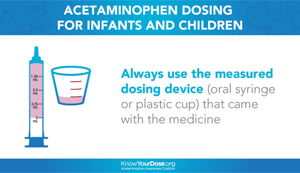 KnowYourDose's tweet photo. When giving your child #acetaminophen, it’s important to use the proper dosing device for precise measurement. https://t.co/OcYPJYVcX4