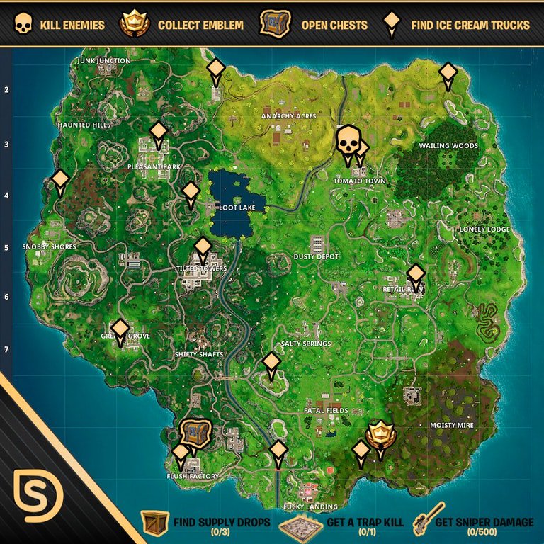 fortnite season 4 spoilers - fortnite season 9 news fortnite season 9 news - fortnite season 4 spoilers