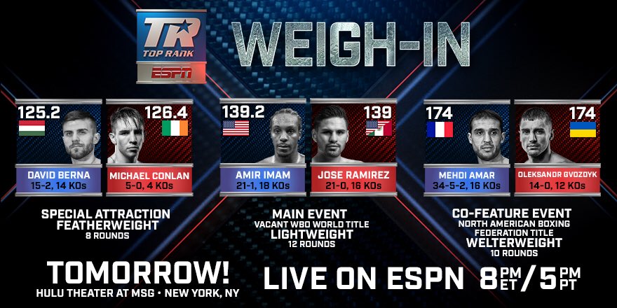 Top rank card