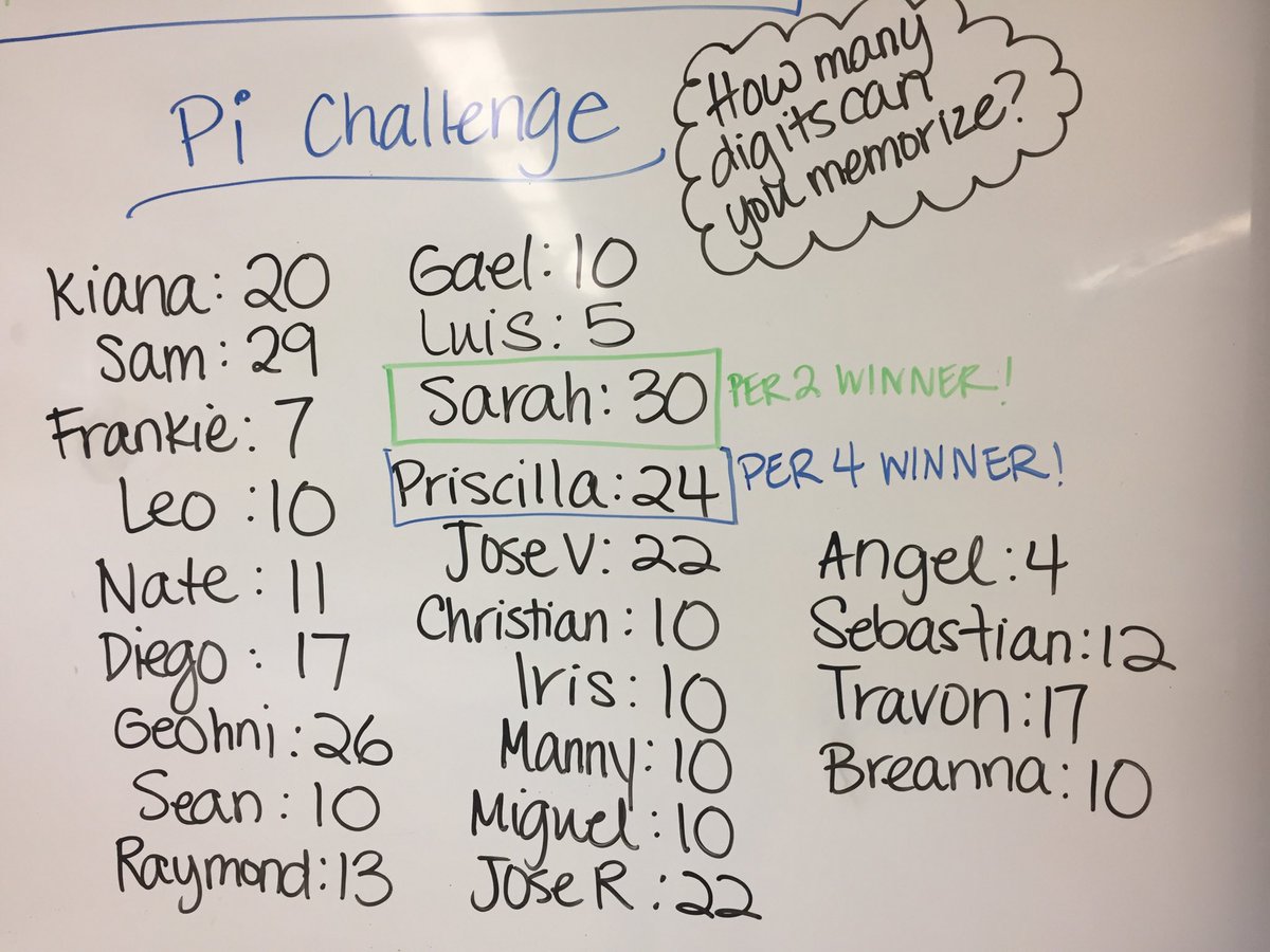 mimiwmath's tweet image. Friendly Pi competition on the last day before break-two students went home with pies!🥧