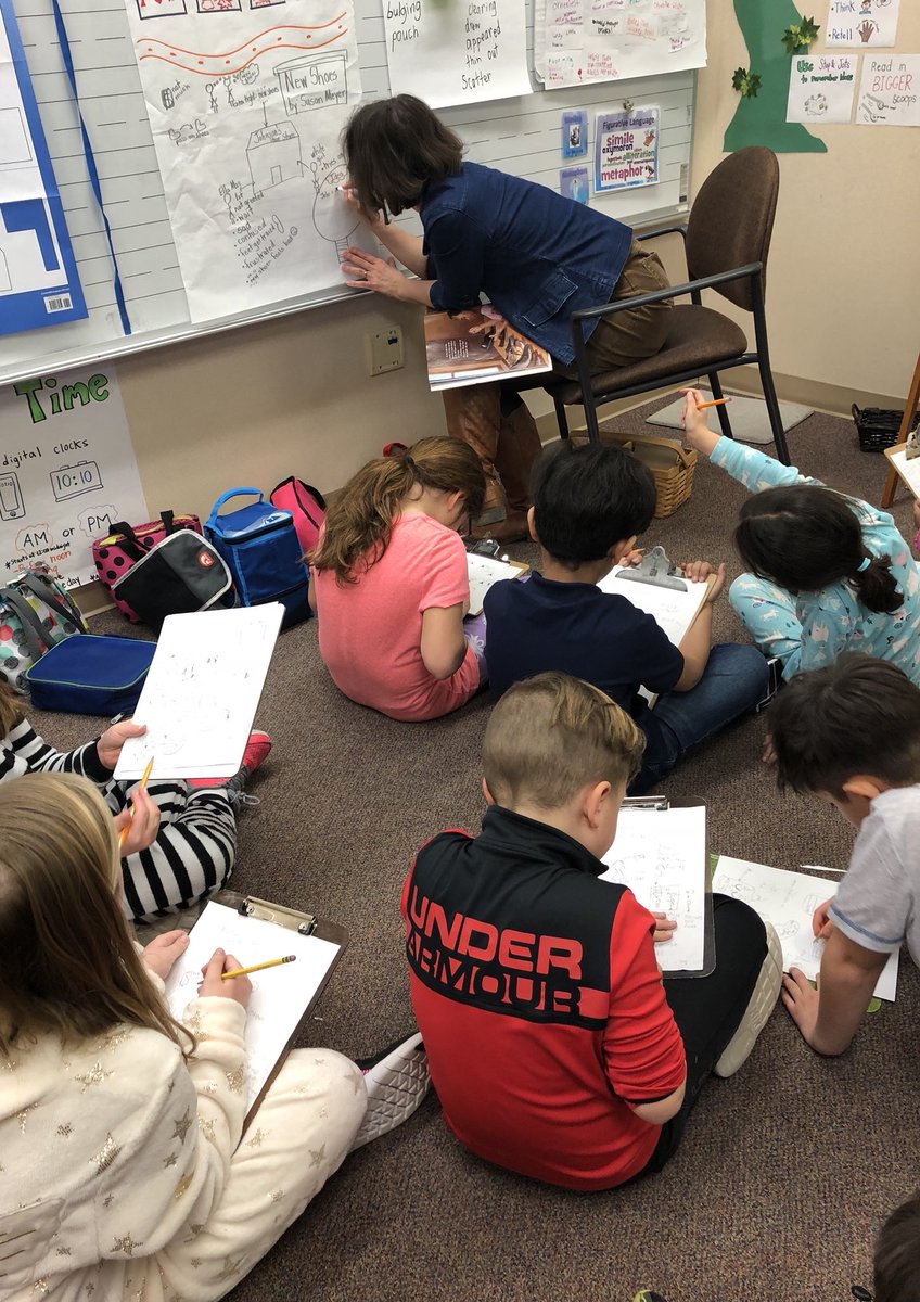 MrsCespedes2's tweet photo. Awesome sketchnoting session w/ @MrsKussyBSE #readthinksketch https://t.co/2UuQueiBVM
