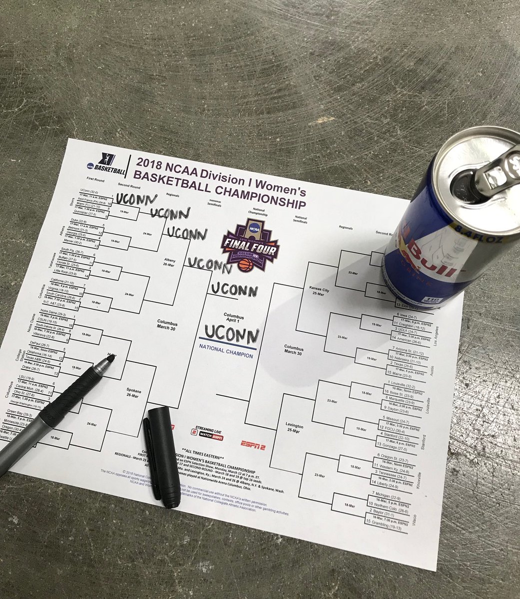 breannastewart's tweet photo. The perfect bracket #MarchMaddness https://t.co/GOIKULr0yB