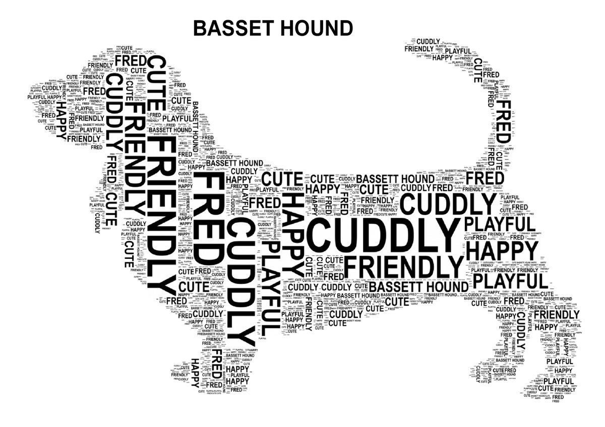 New_World_Vibe's tweet photo. #Dog Choice of Breed Personalised Print #UniqueKeepsake https://t.co/HdifB5GgpS #QueenOf #UKSOPRO #KPRS #87RT https://t.co/fkadBQcXOv