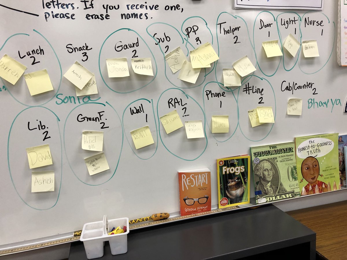 D8Explorers's tweet photo. How did D8 Explorers select new jobs for Trimester 3? Post-its &amp; Ro-Sham-Bo , of course! #d8explorers #classroomjobs #trimester3already? https://t.co/C3Ss7FyMcX