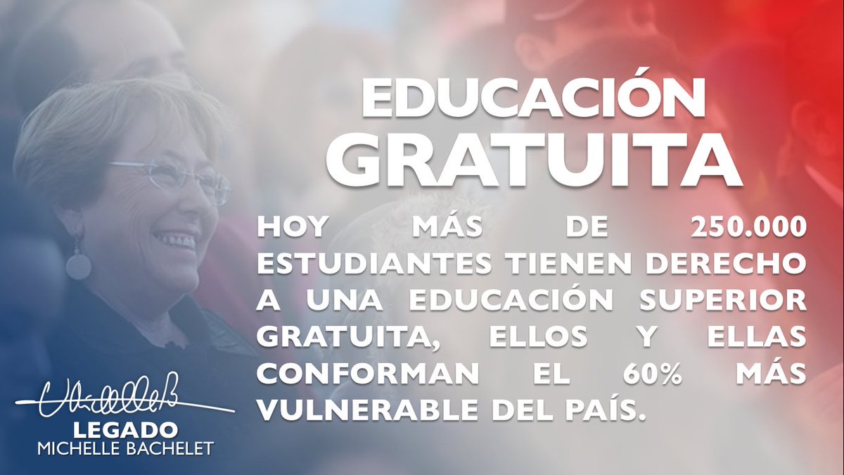 LegadoBachelet's tweet photo. ¡Defendamos el Legado!
La #Gratuidad es sin duda una de las cosas más importantes por la que será recordada la Presidenta @mbachelet. Hoy más de 250.000 estudiantes (60% más vulnerable) tiene derecho a una Educación Superior Gratuita. https://t.co/l27CrJjnPH