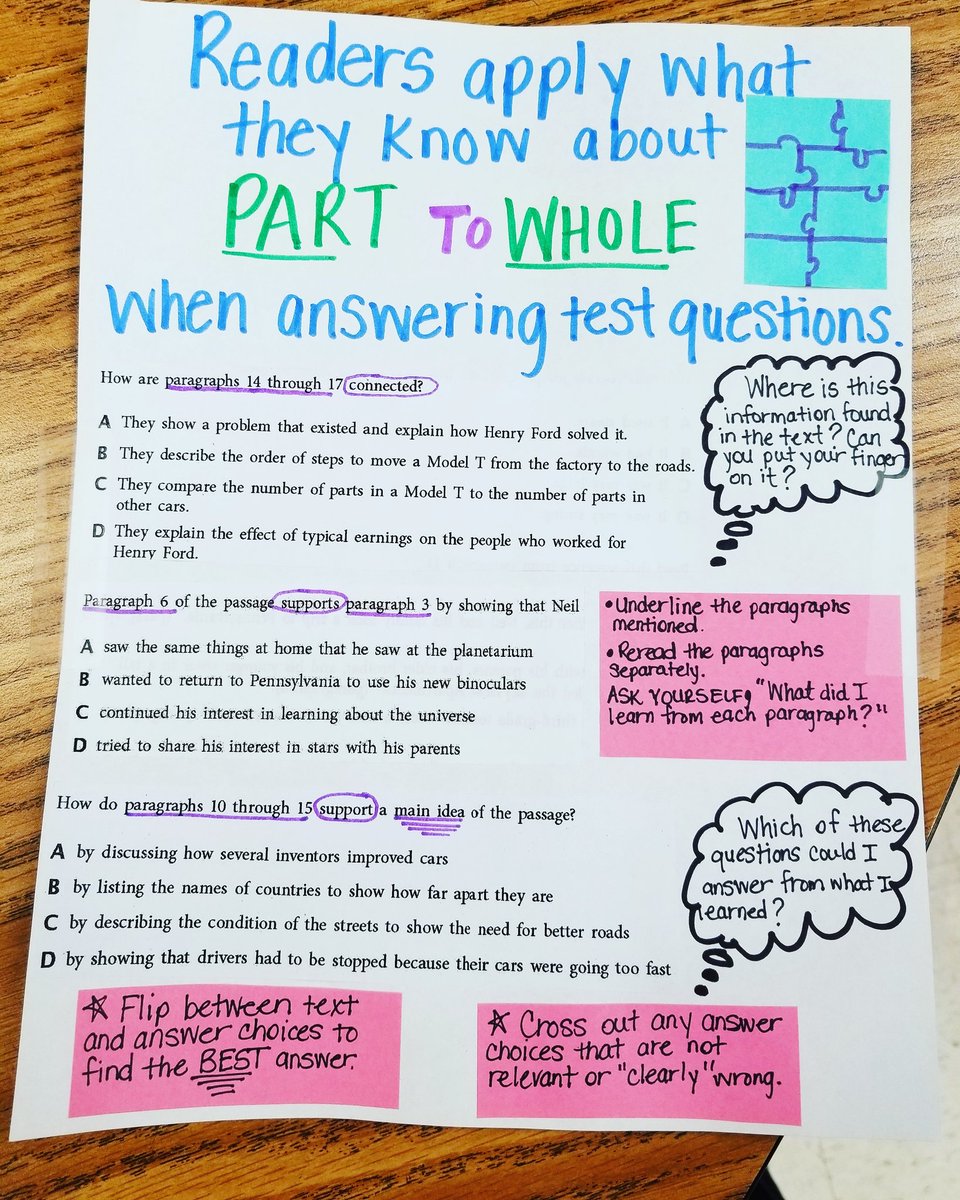 teacherapples's tweet photo. GMAS test prep is well underway. I'm making it plain and clear for each of my students next week. I finished my "hack" of a Part to Whole Mini Poster! #tcrwp #learnbabylearn📚 https://t.co/C8wWtqnYtK