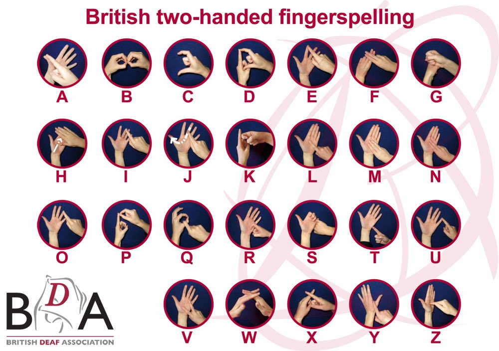 It's #SignLanguage week. Help people to be more included in society - try British Sign Language (BSL) - here's the alphabet to try 😊