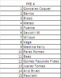 La pre vs las cañas