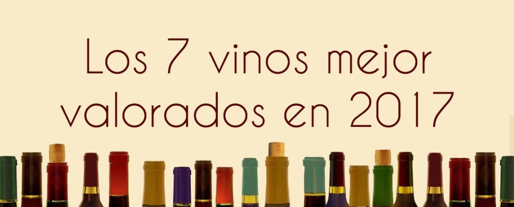 monterogrove's tweet photo. Los siete imprescindibles de @DORibera según @wineissocial y con los que, en algunos casos, coincido plenamente.

https://t.co/2j7mpnxjLj https://t.co/CbBkgCTRWg