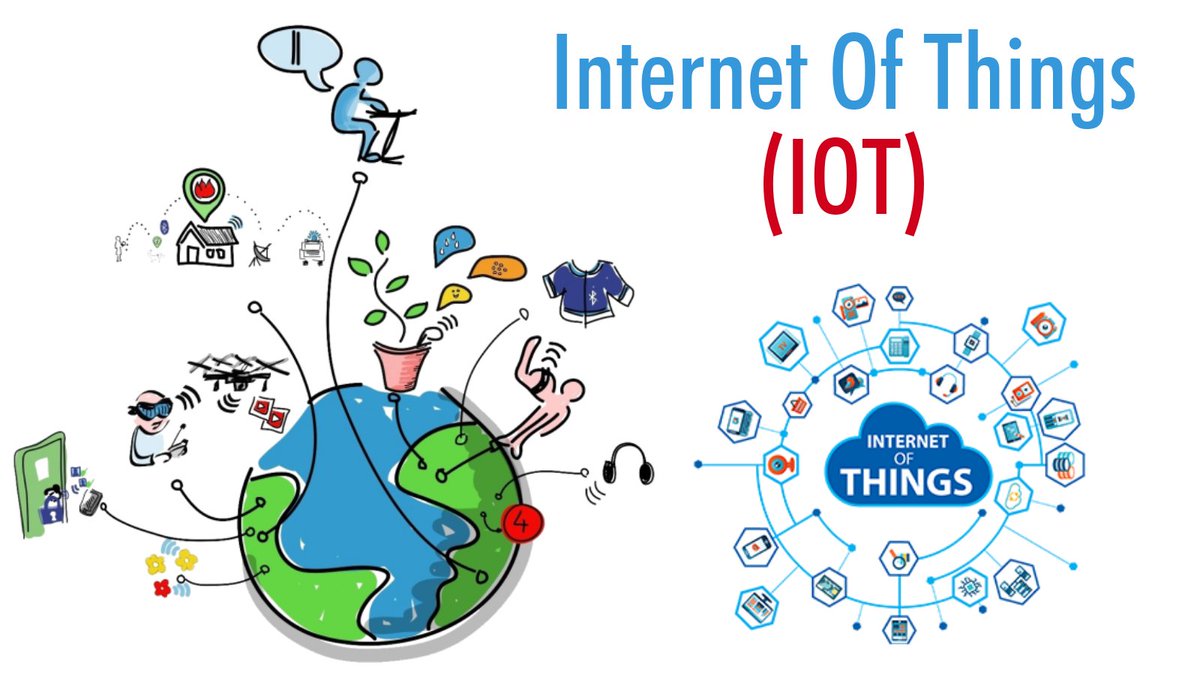 soniags1234's tweet photo. Top Tips to Develop #InternetOfThingsAppDevelopment! #Technology #Technologies #WirelessCommunication #CloudComputing #IOT #AugmentedReality #InternetOfThings #InternetOfThingsAppDevelopment #IOT #IoTAppDevelopment #IoTAppDevelopmentDevelopers
https://t.co/90hBe4XZX5 https://t.co/hoAMl1bwem