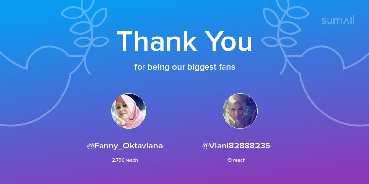 Our biggest fans this week: <a href="/Fanny_Oktaviana/">Butterfly</a>, <a href="/Viani82888236/">Viani</a>. Thank you! via sumall.com/thankyou?utm_s…