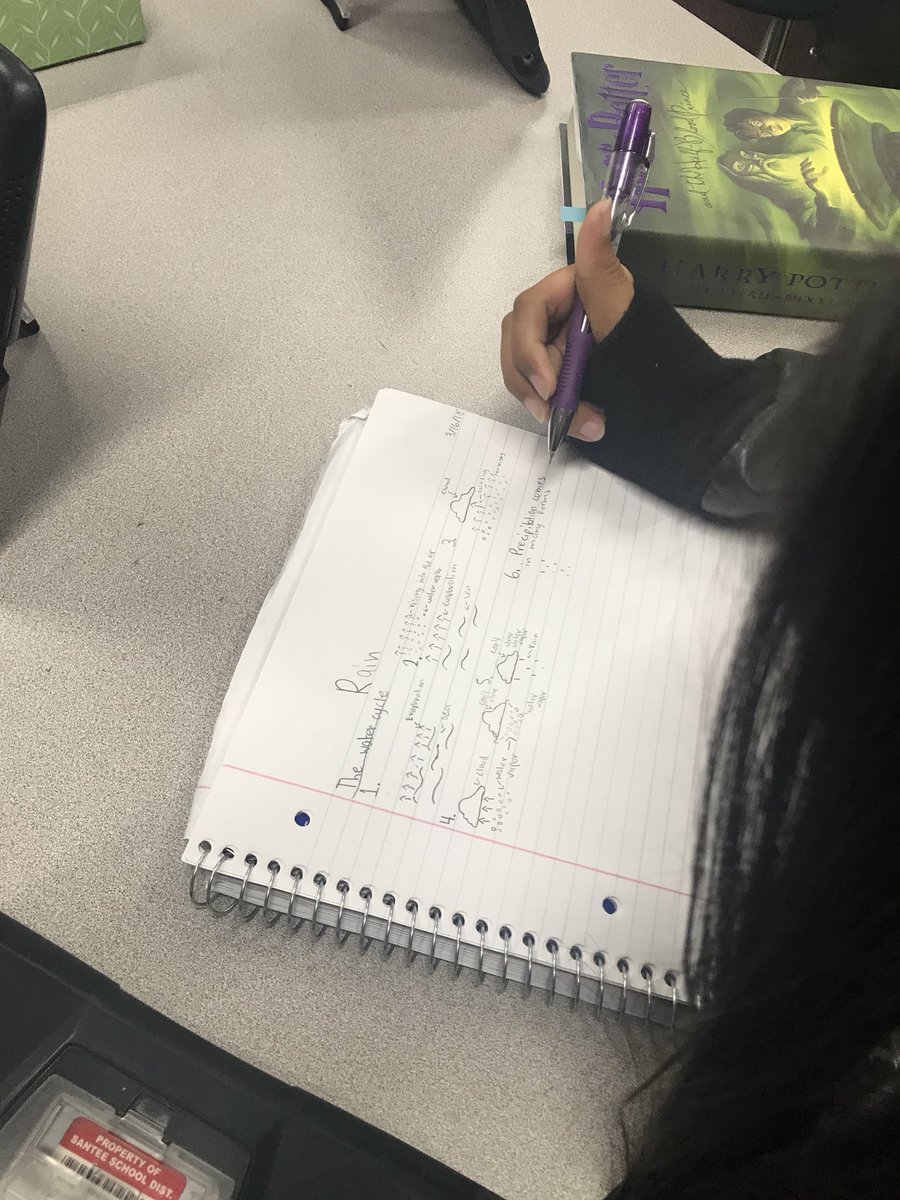 GilleeRyan's tweet image. Sensemaking through sketchnotes. Making sense of txt through pics. Awesomeness as Ss share out science concepts in own words &amp;amp; pics #creativity #everyoneisanartist #multiplemodalities @ssdPRIDE @SSDKristin @NGSSchat #santeesd