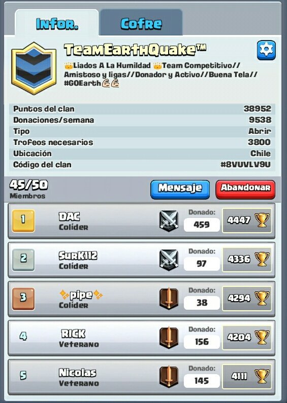 Quedan solo 5 cupos para cualquier player que quiera formar parte del team con 3800 trofeos solo md! Te esperamos🙋