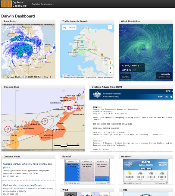readi4anything's tweet photo. Category 2 Tropical Cyclone Marcus has crossed Darwin Harbour and is
located over the Cox Peninsula. All the latest information on the Cyclone Dashboard. https://t.co/yudLKkPnU5 #cyclone #Darwin #CycloneWatch #DalyRiverMouth #Milingimbi #Darwin #TiwiIslands #CycloneMarcus https://t.co/Qa1UegNoD9