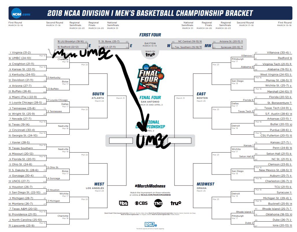 Larry Laufhutte tweet media