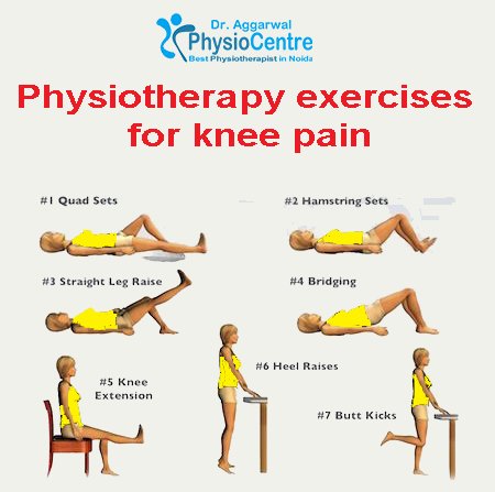 5 Physiotherapy Exercises for Knee Pain You Can Do at Home