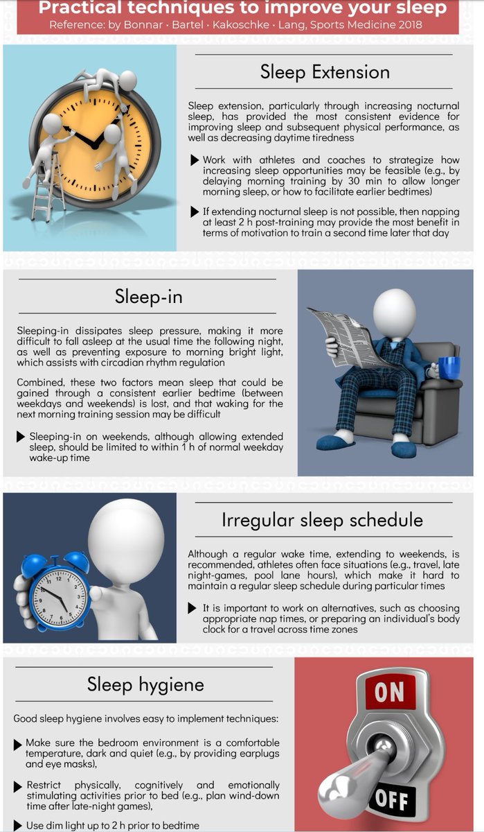 FSC Sports Sci Dept tweet media