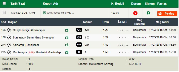 Uzun zaman sonra ilk defa bahis yaptım..Bakalım şans yanımızda olacak mı ?