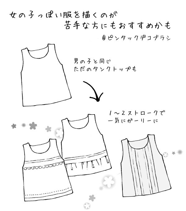 使いかた つづき 