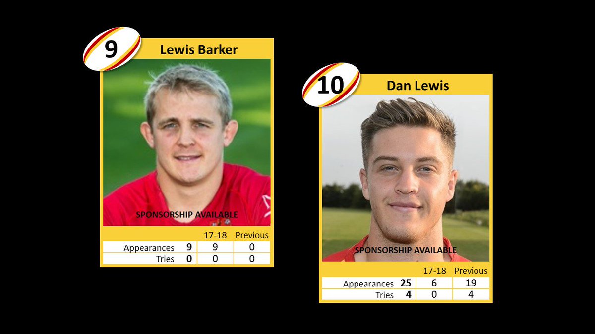 camrufc's tweet photo. 9. @Lewisbarker9�
10. @dan10lewis
#notacklezone https://t.co/HbJuvVr2YX