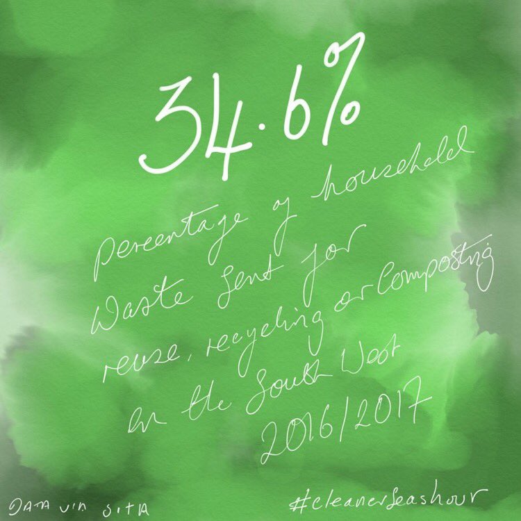 CleanerSeasOrg's tweet image. Britons are unsure what they can recycle a new poll has revealed. theguardian.com/environment/20…

But why are some areas doing well (Wales 70.1%) &amp;amp; others not (SW 34.6%)? 

Time to join the dots between beginning &amp;amp; end of life &amp;amp; legislate accordingly

#RefuseReduceReuseRecycle ♻️🌎💙