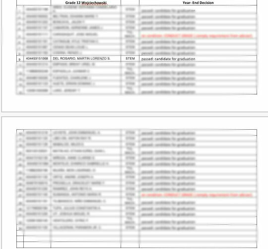 Renzodiazepin's tweet image. Thank you Lord! The thrilling moment is over! GG STEM no more! How time flies so fast when we struggle...... #PASSED #ScienceTechnologyEngineeringMathematics #GGSTEMNOMORE #GRADWAITING #RoadtoCollege