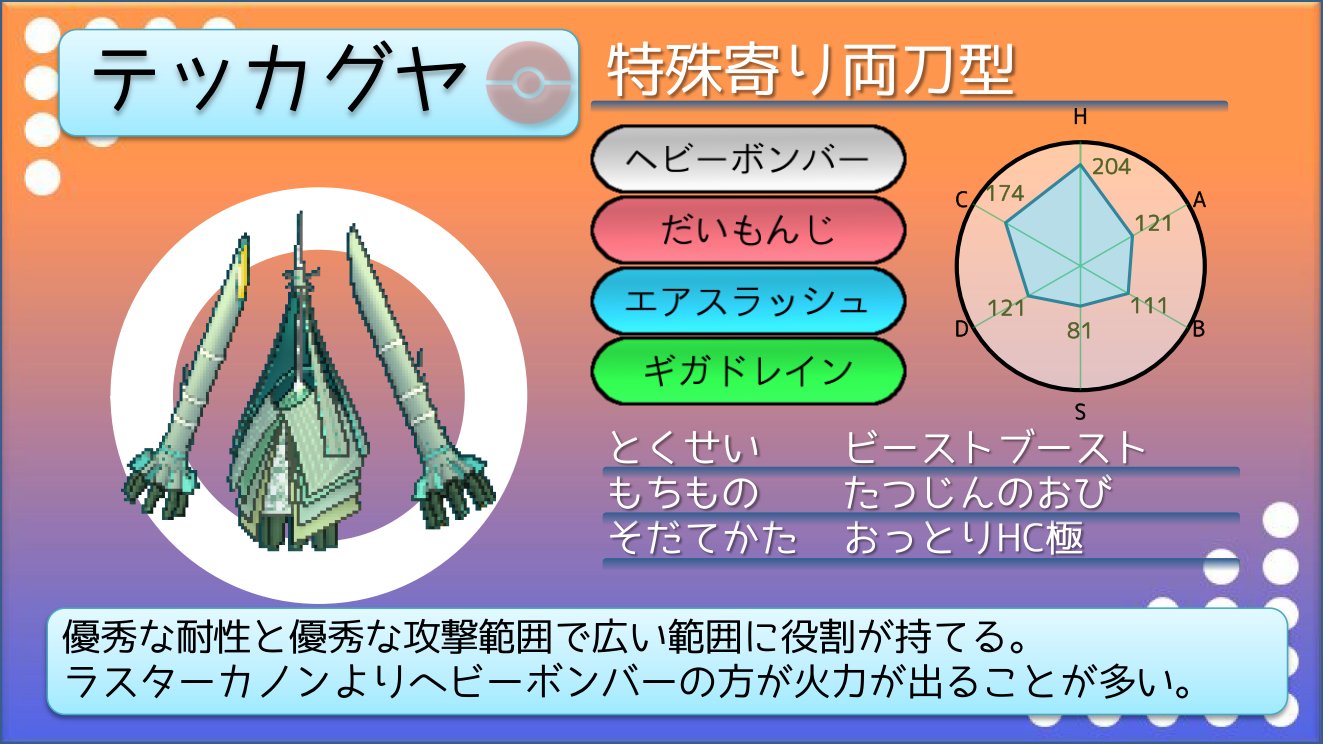 てつぼう ポケモンusum育成サンプル 殻破りアバゴーラ 殻破り カムラで実数値230 フェローチェ 151族 はもちろん 準速101族のスカーフ持ちまで抜ける ここに霊獣ボルトロスがいるので超重要なライン T Co Z53yfpwhdw Twitter