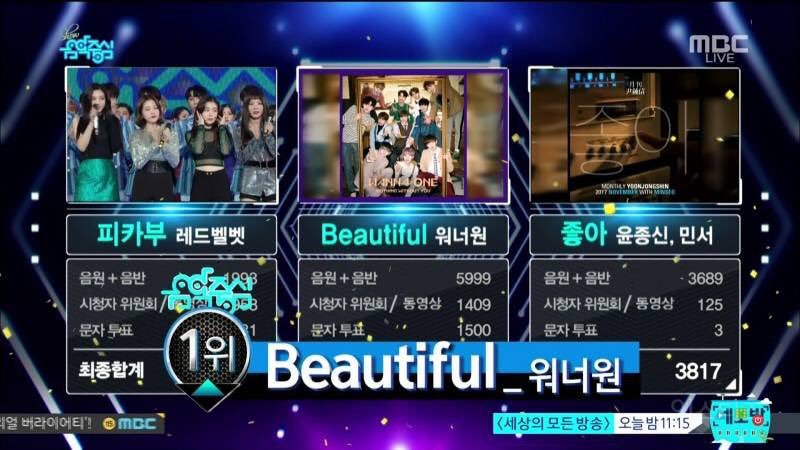 sweveniel's tweet photo. 📍BEAUTIFUL ERA WINS
171123 Mnet's MCountdown #Beautiful2ndWin
171124 KBS' Music Bank #Beautiful3rdWin
171125 MBC's Music Core #Beautiful4thWin
171201 KBS' Music Bank #Beautiful5thWin https://t.co/2nTvsG0wS3