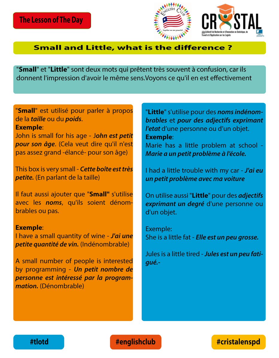 Fredmadj1's tweet image. The lesson of the day
#English Club
#CRISTAL
#ENSPD
#Powerful we&apos;re