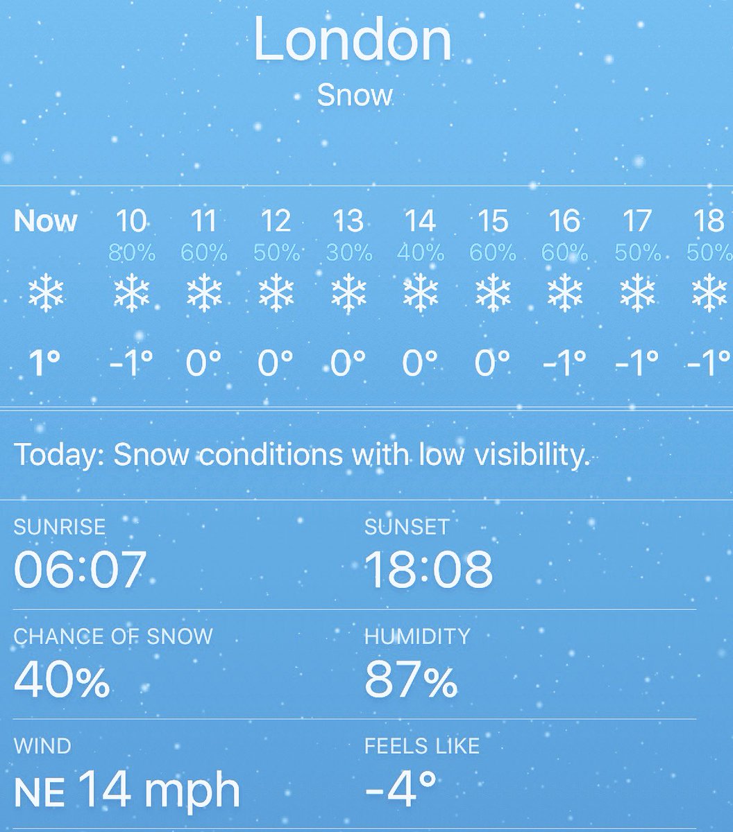 Sugendrie's tweet photo. It’s cold. In spring. https://t.co/YBC6W8f3YY