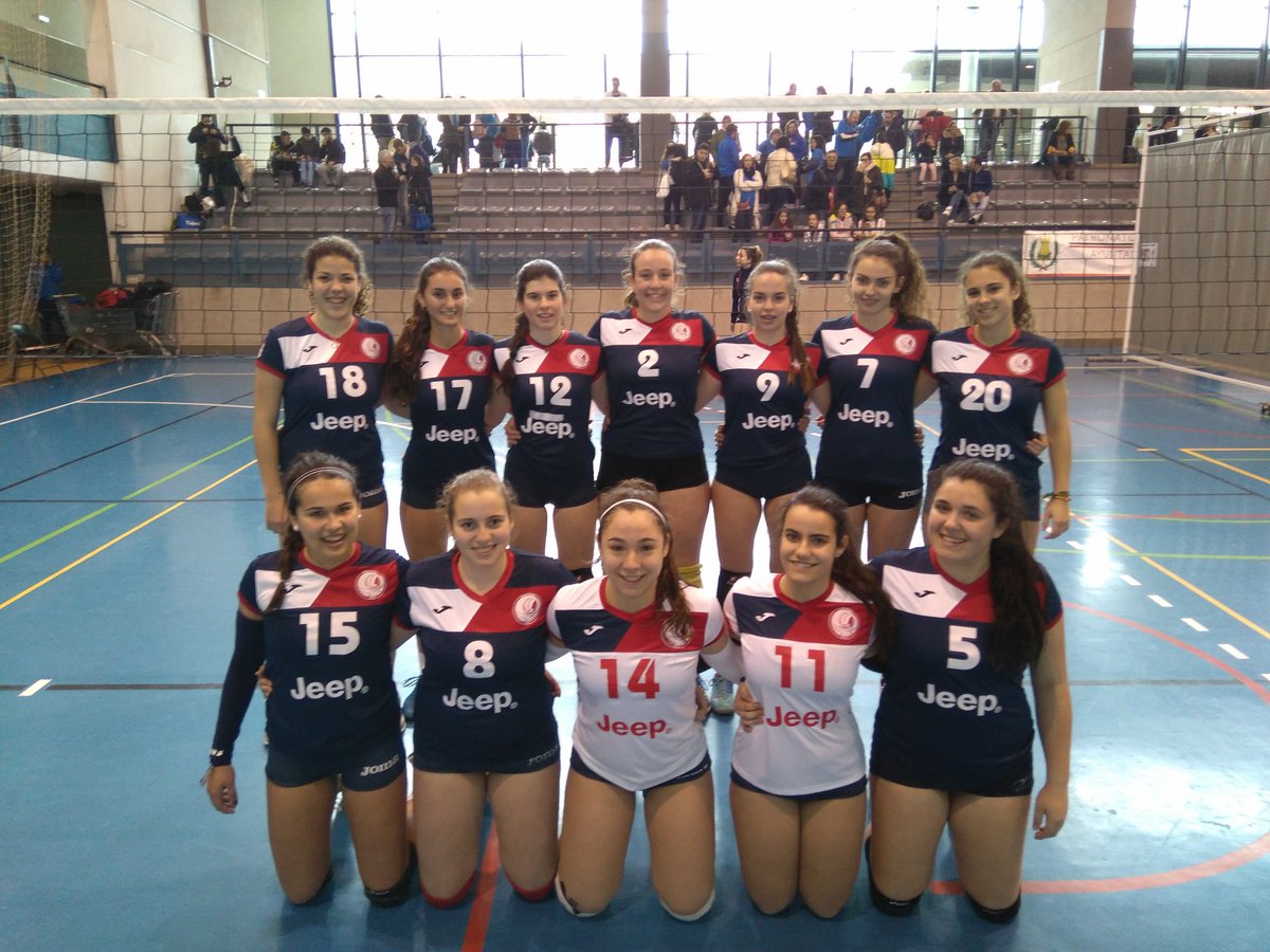 tomaresvoley's tweet photo. ESTAMOS EN SEMIFINALES!!! El conjunto Juvenil se mete entre los 4 mejores equipos de ANDALUCÍA tras ganar 3-0(25-15/25-8/25-19) ante CV.PIZARRA
Las semifinales ante ATARFE
#SEGUIMOS
#CADEBAJUV18
#somosvoleiboltomares
@Fiat_es @Jeep @Lowgym @VILLADUKE1 https://t.co/Ox4XlDkKGa