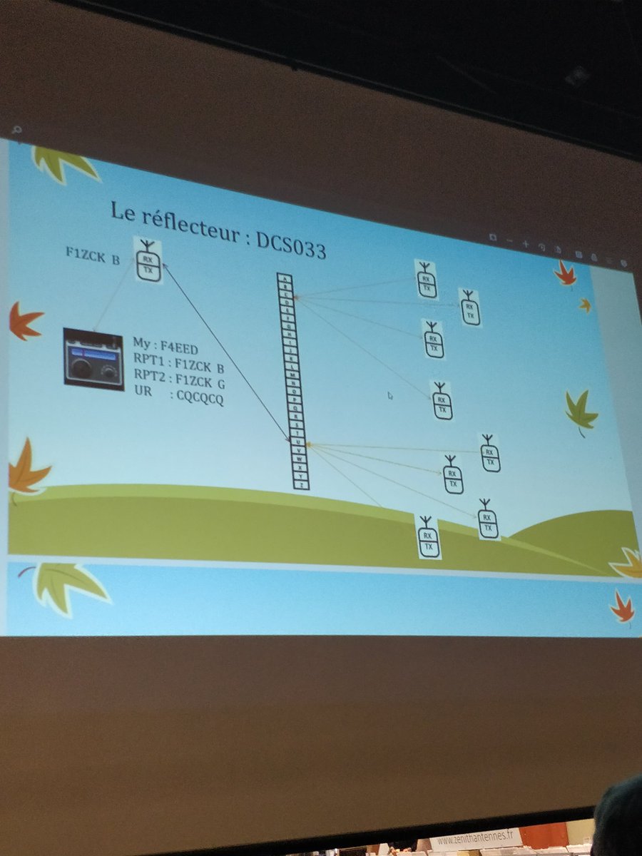dxfmfr's tweet photo. Présentation dstar #ONDEXPO  #f4eed https://t.co/u6V2f1RHjH