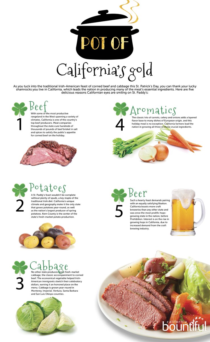 Aren't we lucky? 🍀Why Californian eyes are smiling: